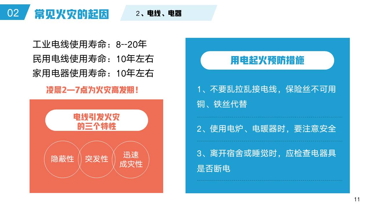 企业培训 (25).pptx